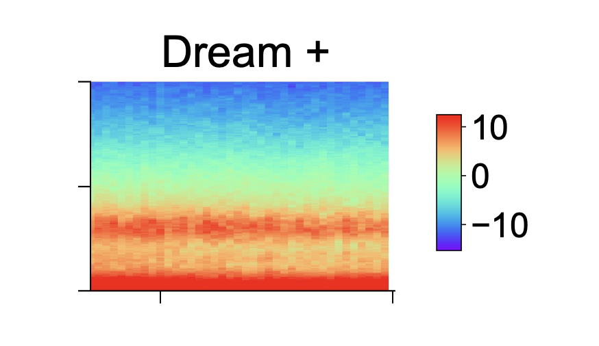 dreaming
